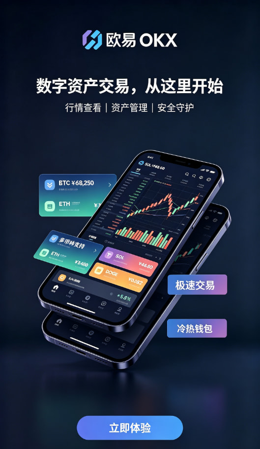 欧交易所APP官方下载交易平台配图